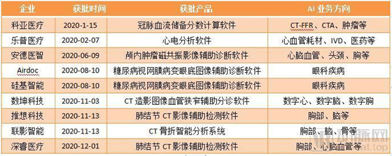 20210106160991675656.png image.png